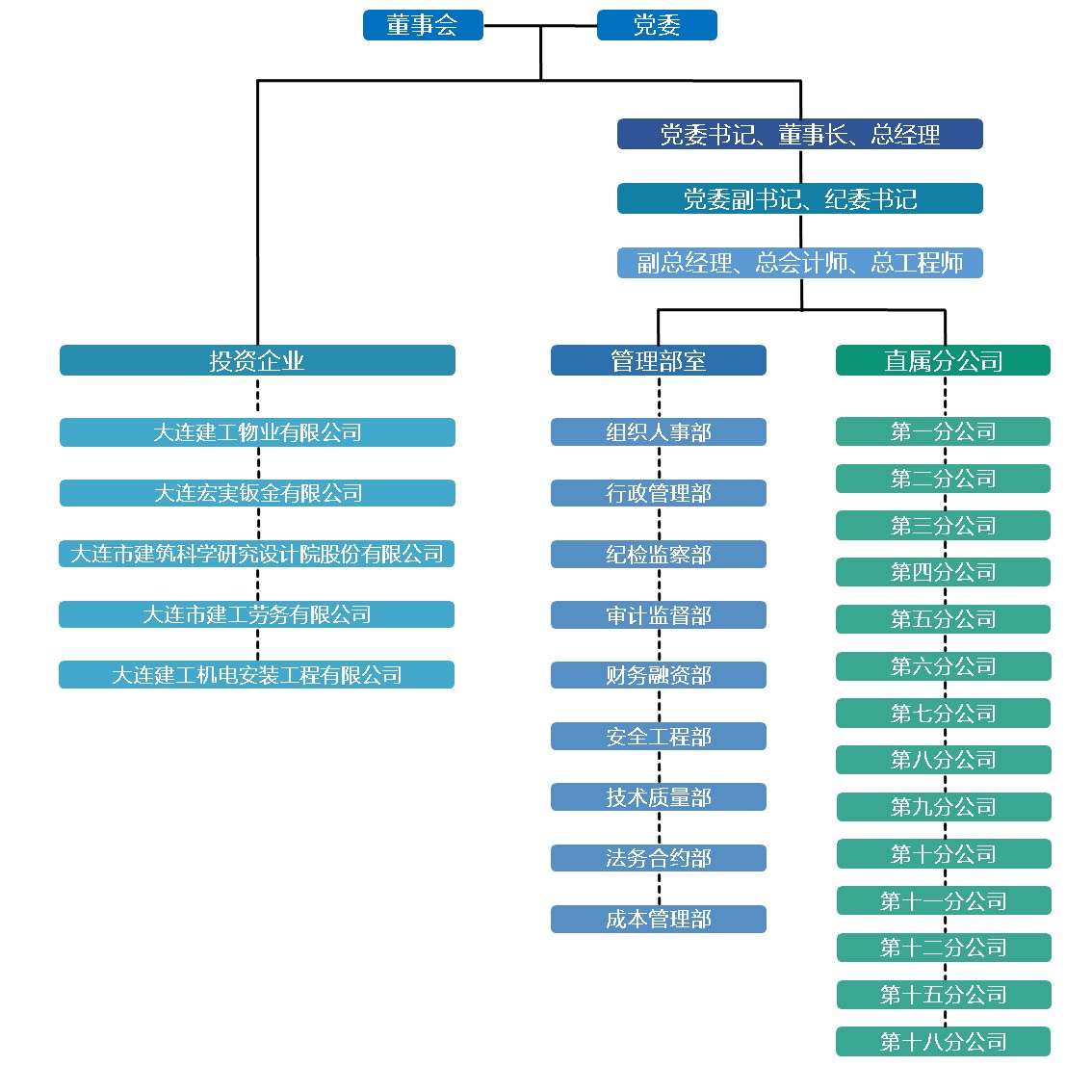 中国·金沙集团-www.1991cc|特色百科-Sands Group